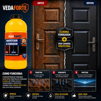 Convertedor de Ferrugem 2 em 1 Ação Dupla Trata e Protege 500ml
