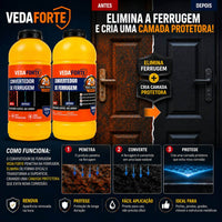Kit 2 Convertedor De Ferrugem 500ml Veda Forte Tratamento E Proteção 2 Em 1